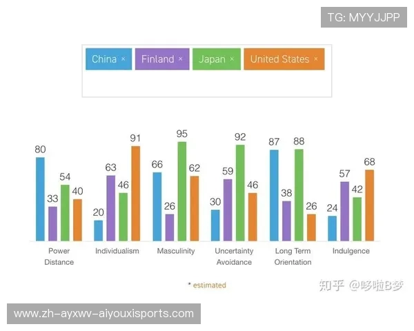 足球赛事的国际化发展与本土化推广